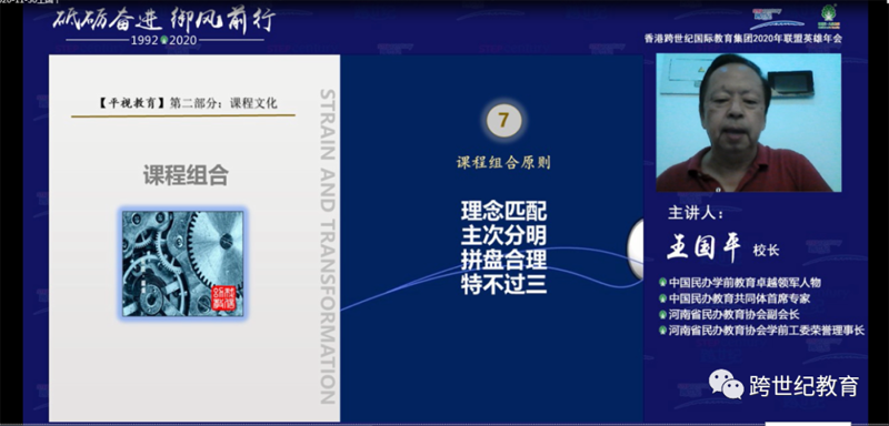 跨世紀(jì)年會(huì)|王國平:幼兒園的辦園理念是施教的行動(dòng)指南